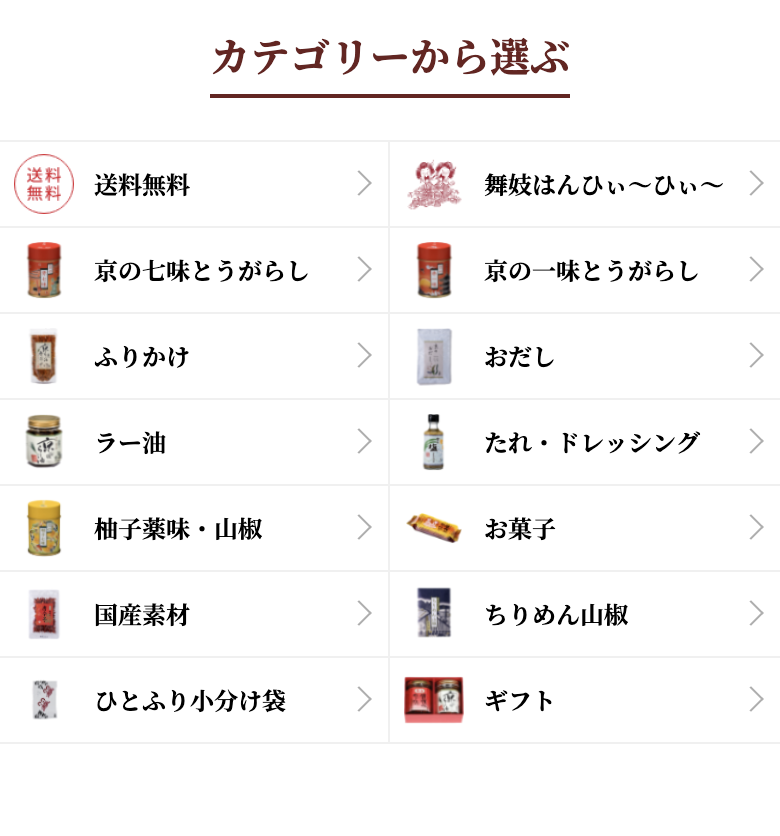 おちゃのこさいさいカテゴリー