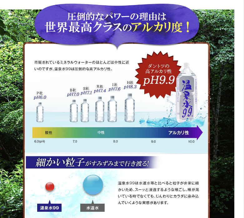 世界最高クラスのアルカリ度