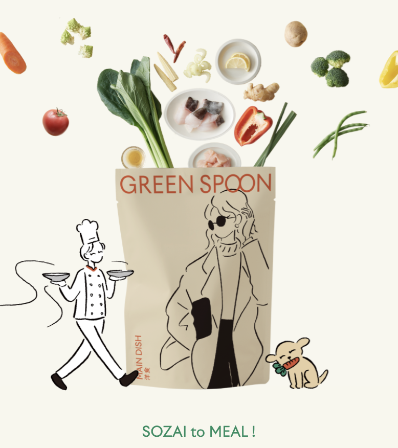 GREEN SPOONの野菜